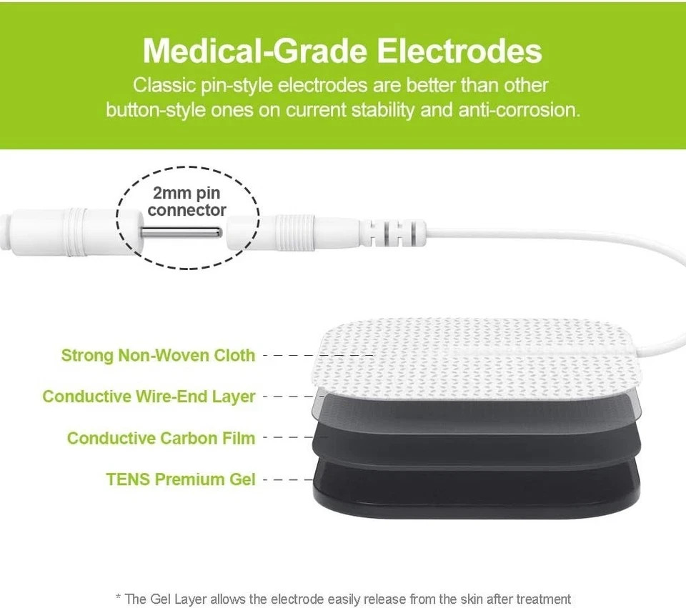 AUVON TENS Unit Pads Electrode Patches with Upgraded Self-Stick Performance and