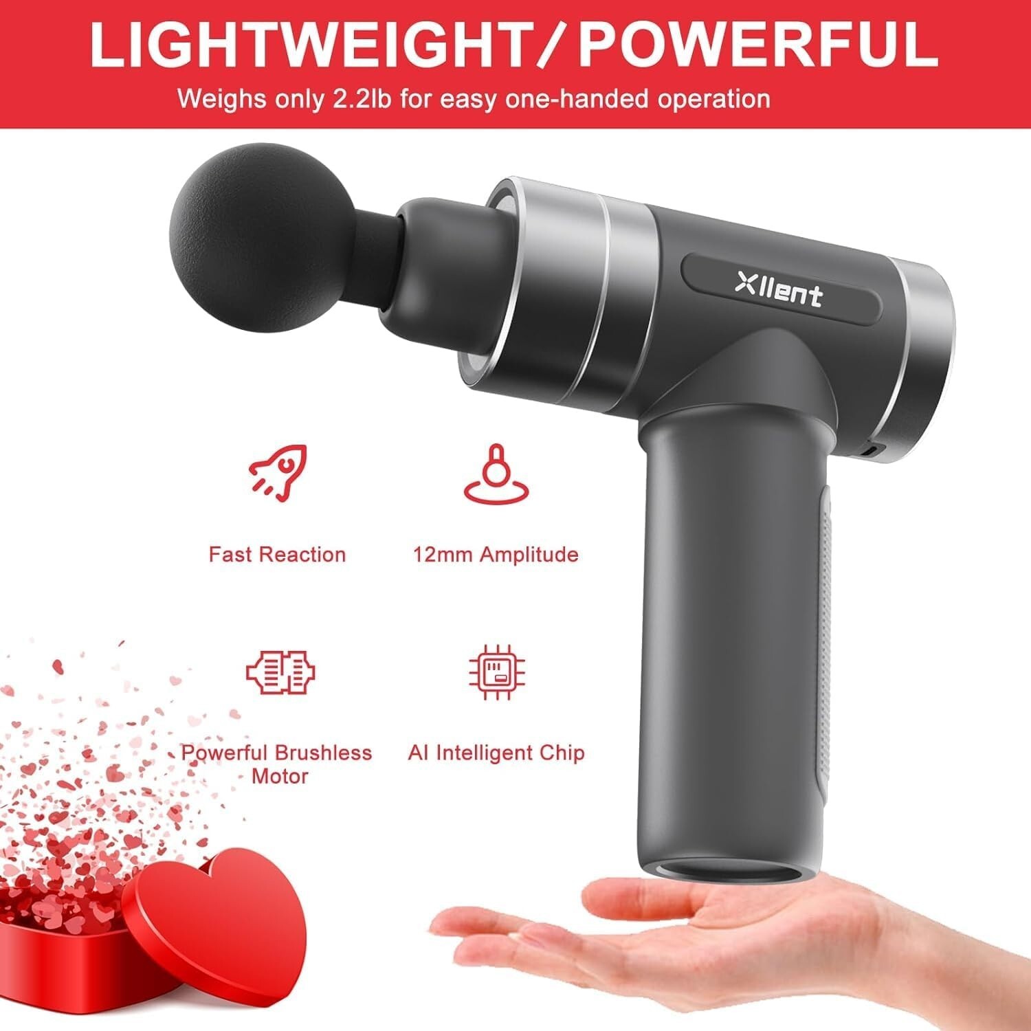 Massage Gun – Mothers Day Gifts for Mom from Daughter,Portable Super Quiet Elect