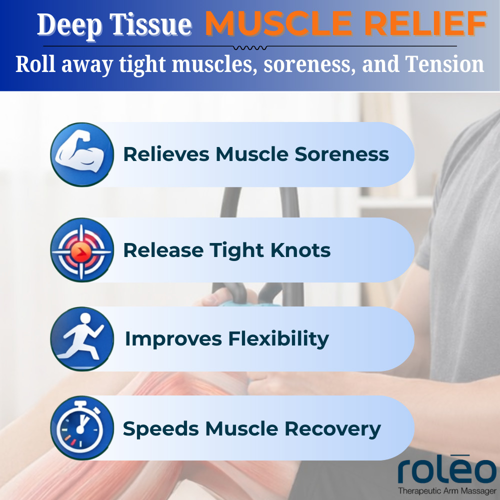 Roleo Leg Massager Muscle Roller | Trigger Point Calf & Thigh Massage Tool