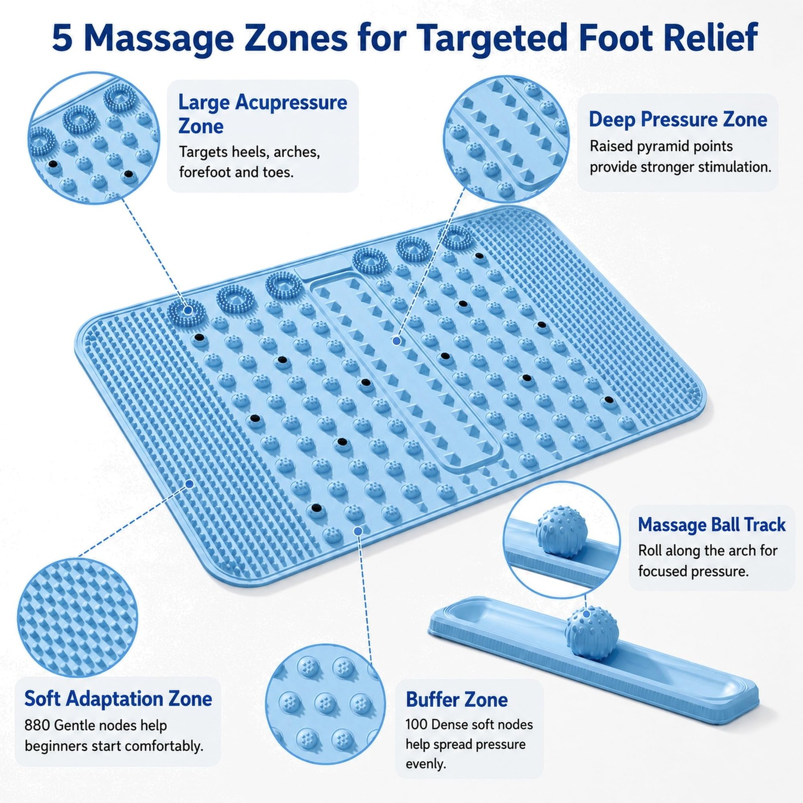 Soft TPR Foot Massage Mat with Removable Ball & 12 Magnets, Extra Large Refle…