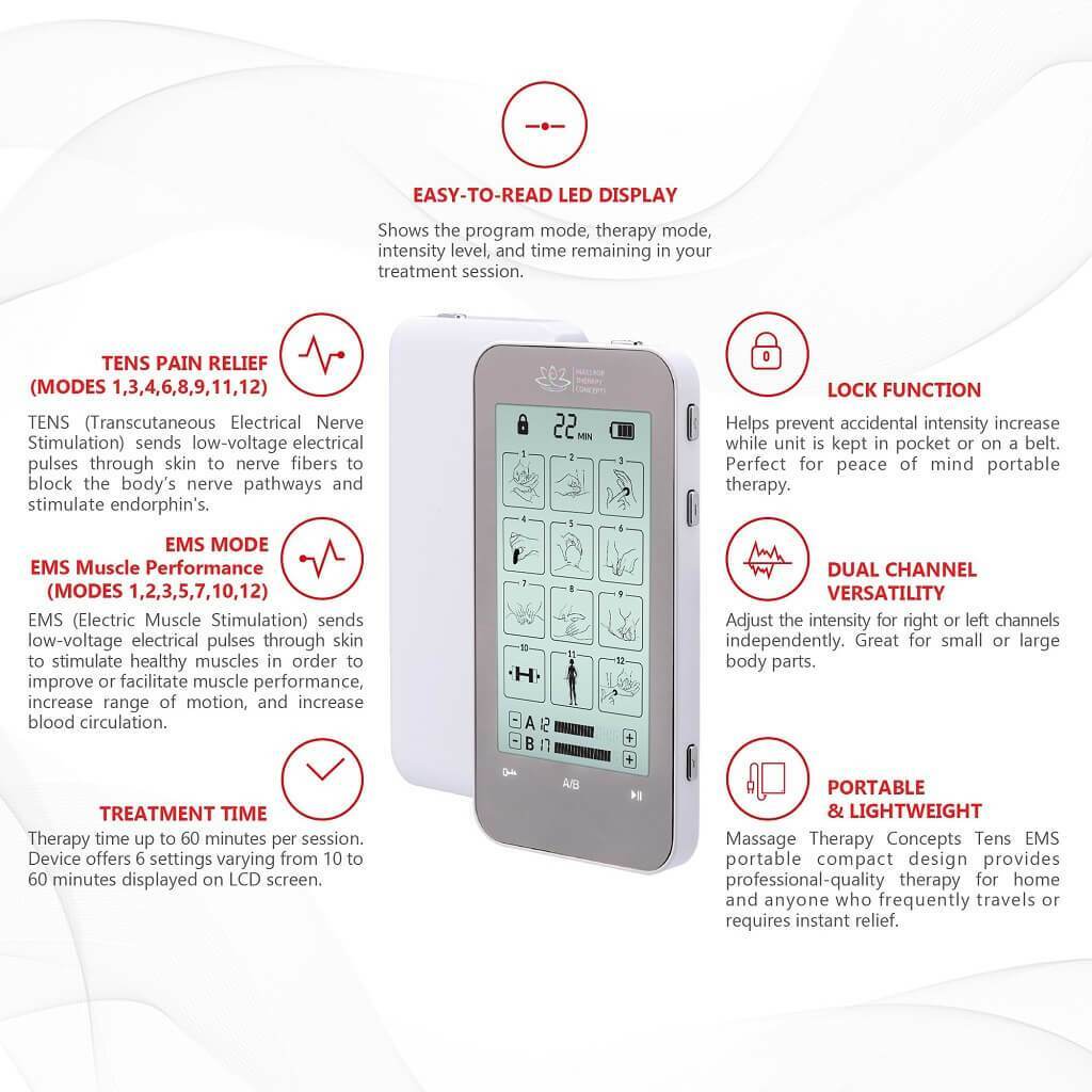 TENS Unit and EMS – Deluxe | 2 Channels | 12 Modes | 20 Intensity Levels