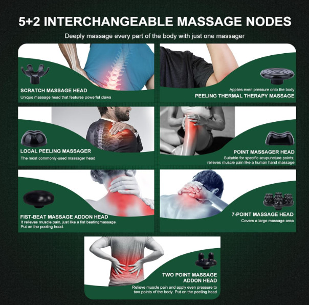 MEGAWISE Handheld Back Massager | Deep Tissue Percussion Relief for Back, Neck,