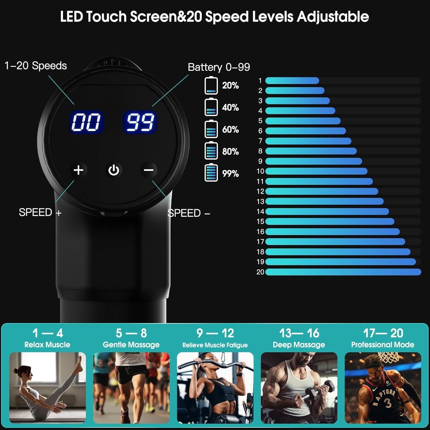 Harness Pain Relief: Travel-Friendly Massage Gun with Touch Control Display