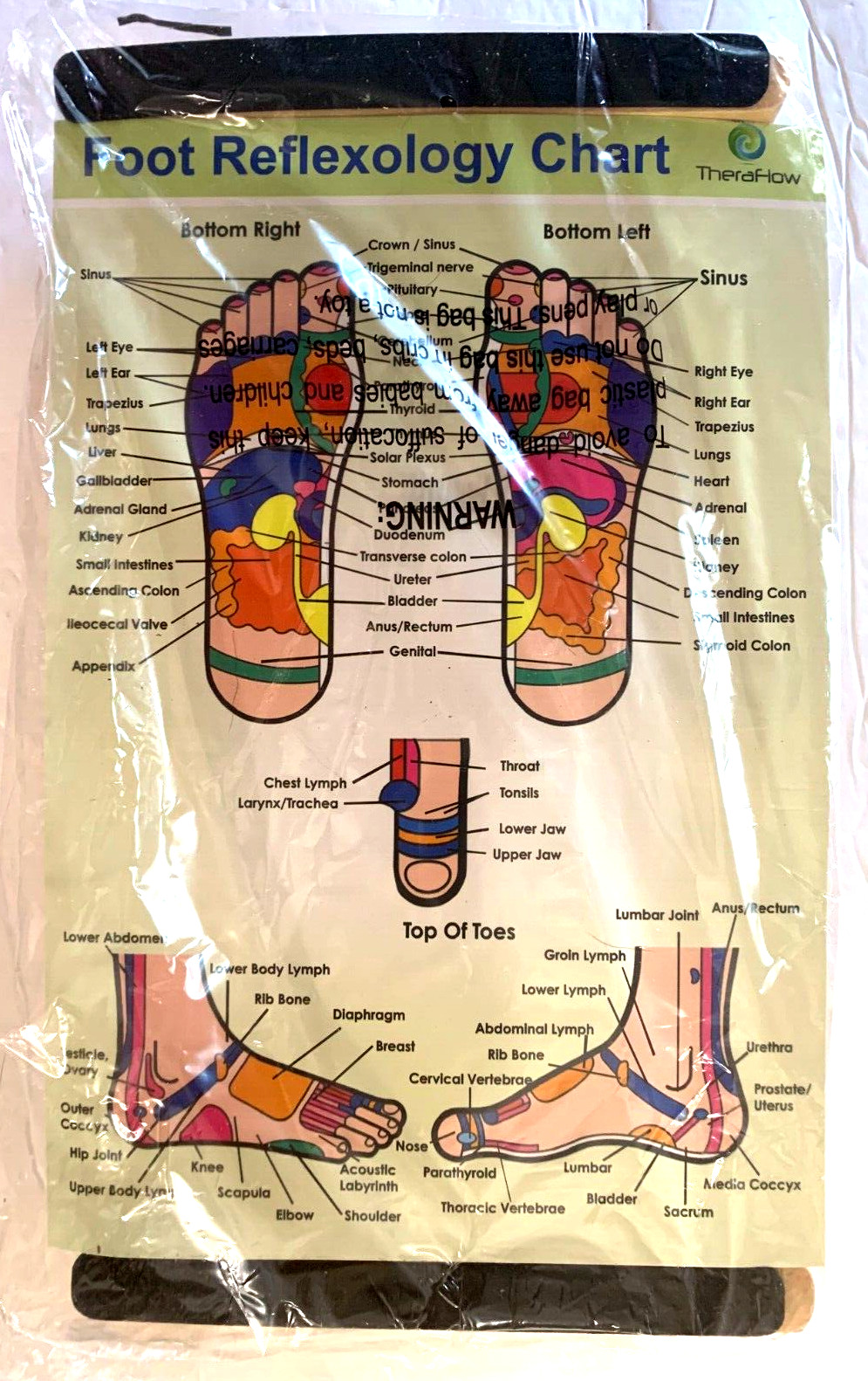 TheraFlow Dual Enhanced Foot Massager Roller TF500 with Foot Reflexology Chart
