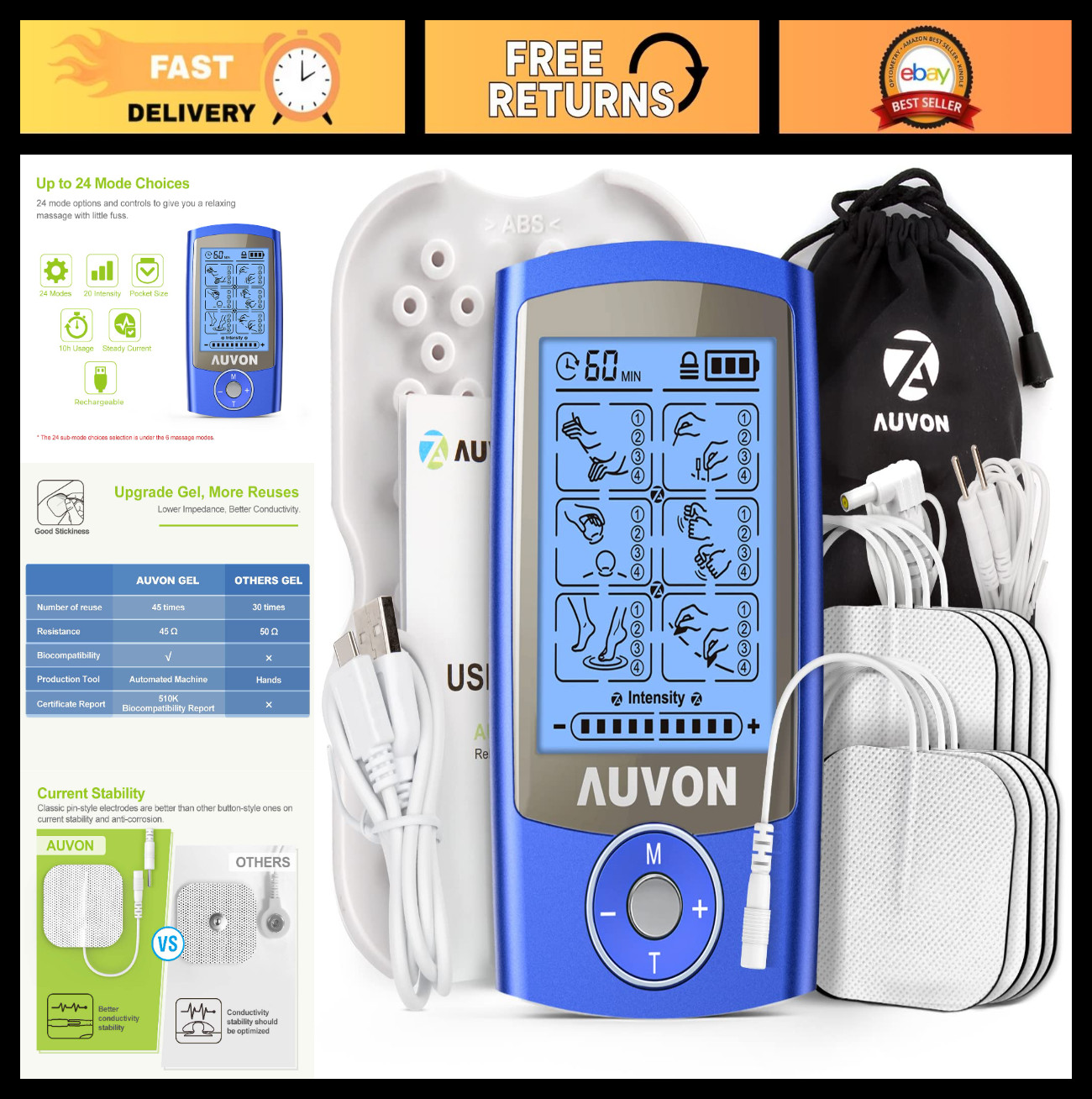 Rechargeable TENS Unit Muscle Stimulator – 24 Modes, 8 Premium Electrode Pads fo