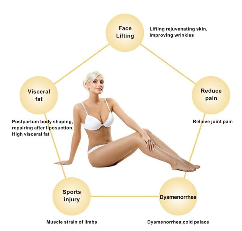 4in1 Tecar Therapy Machine RET CET Face Lift Body Slimming Pain Relief Physical