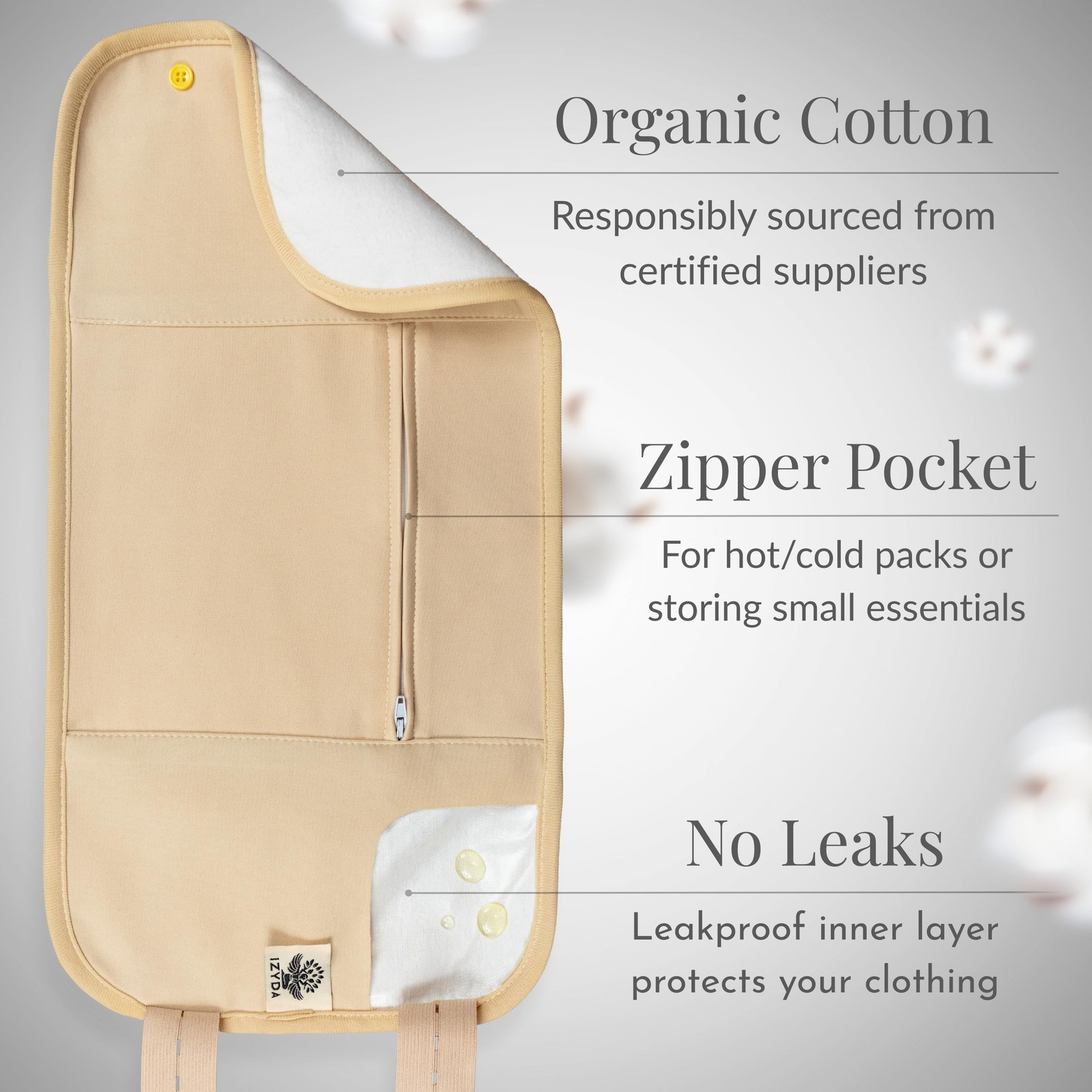 Castor Oil Pack Wrap Organic Cotton Flannel, 6Pcs Reusable Organic Castor Oil…