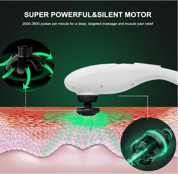 MEGAWISE Handheld Back Massager | Deep Tissue Percussion Relief for Back, Neck,