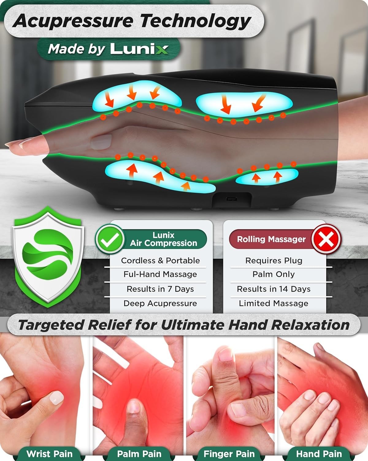 Lunix LX29 Hand Massager, Heat & Air Compression, for Arthritis & Carpal Tunnel