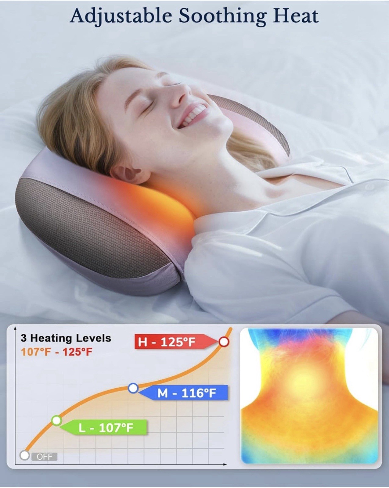 JZBRAIN Cordless Shiatsu Neck Massager w/ Heat Model FE-4501, Ergonomic Fit NEW