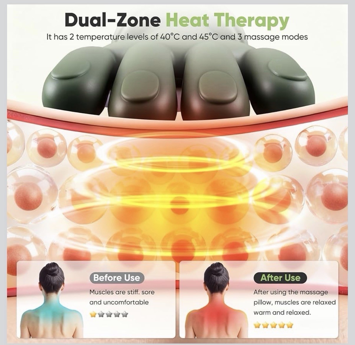 KAXLIDEN Shoulder And Neck Massager, Bionic Heat
