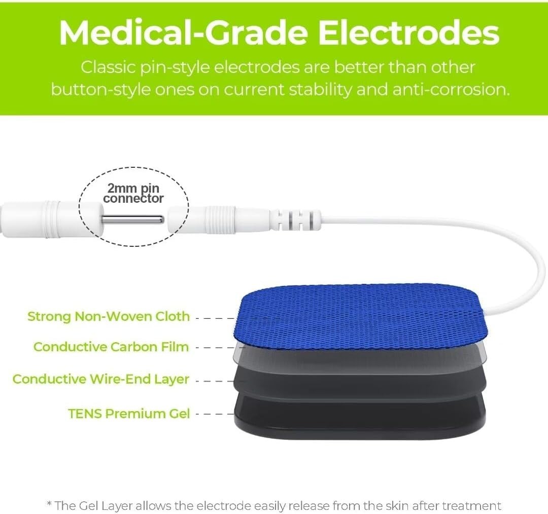 Reusable TENS Electrode Pads – Comfortable, Latex-Free & Approved for Safety