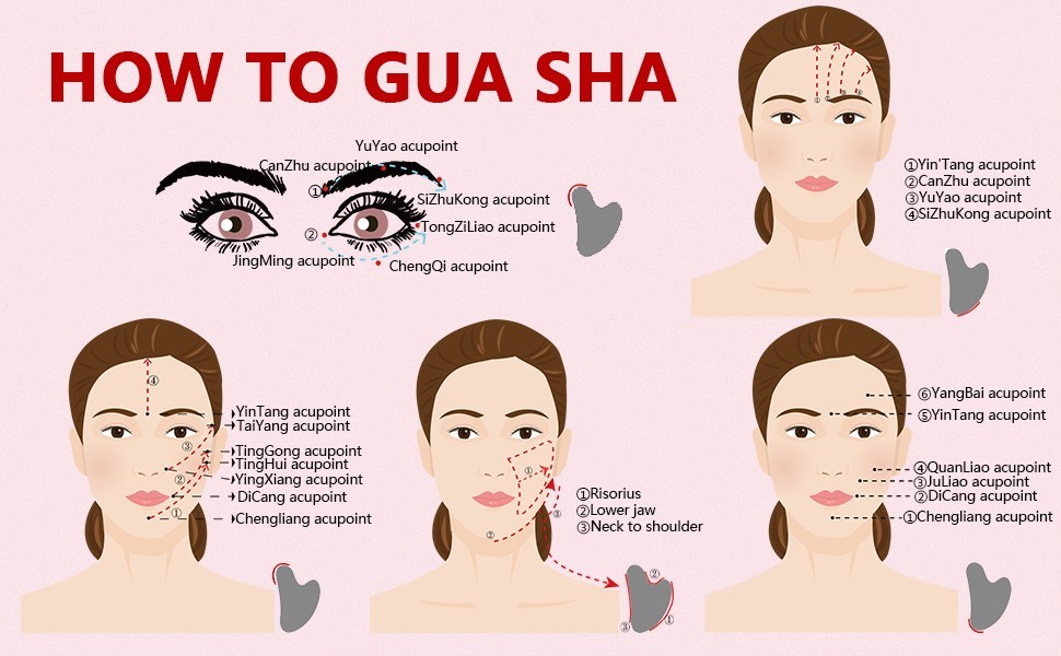 Gua Sha Massage Oil Set Stainless Steel Scraping Tool for Face Body Muscle Relax