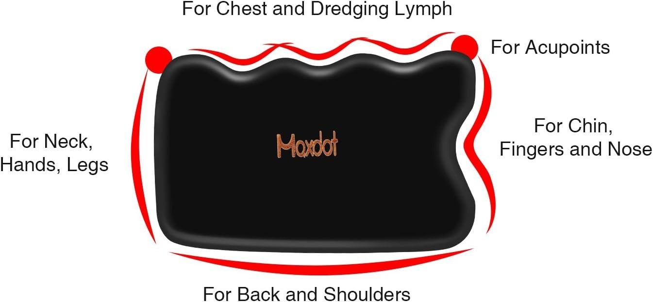 5-Piece Gua Sha Massage Tool Set for Pain Relief & Muscle Therapy – Modern Black