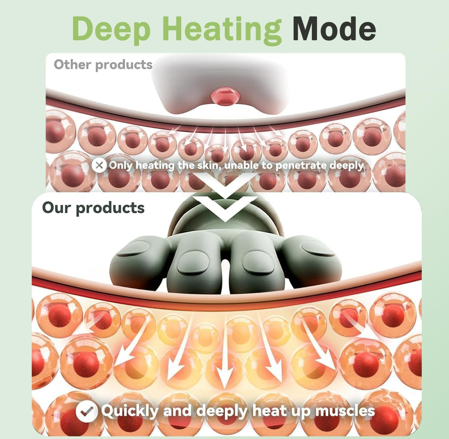 Neck Massager with Heat, 2026 New Electric Shiatsu Neck and Back Massager, Deep