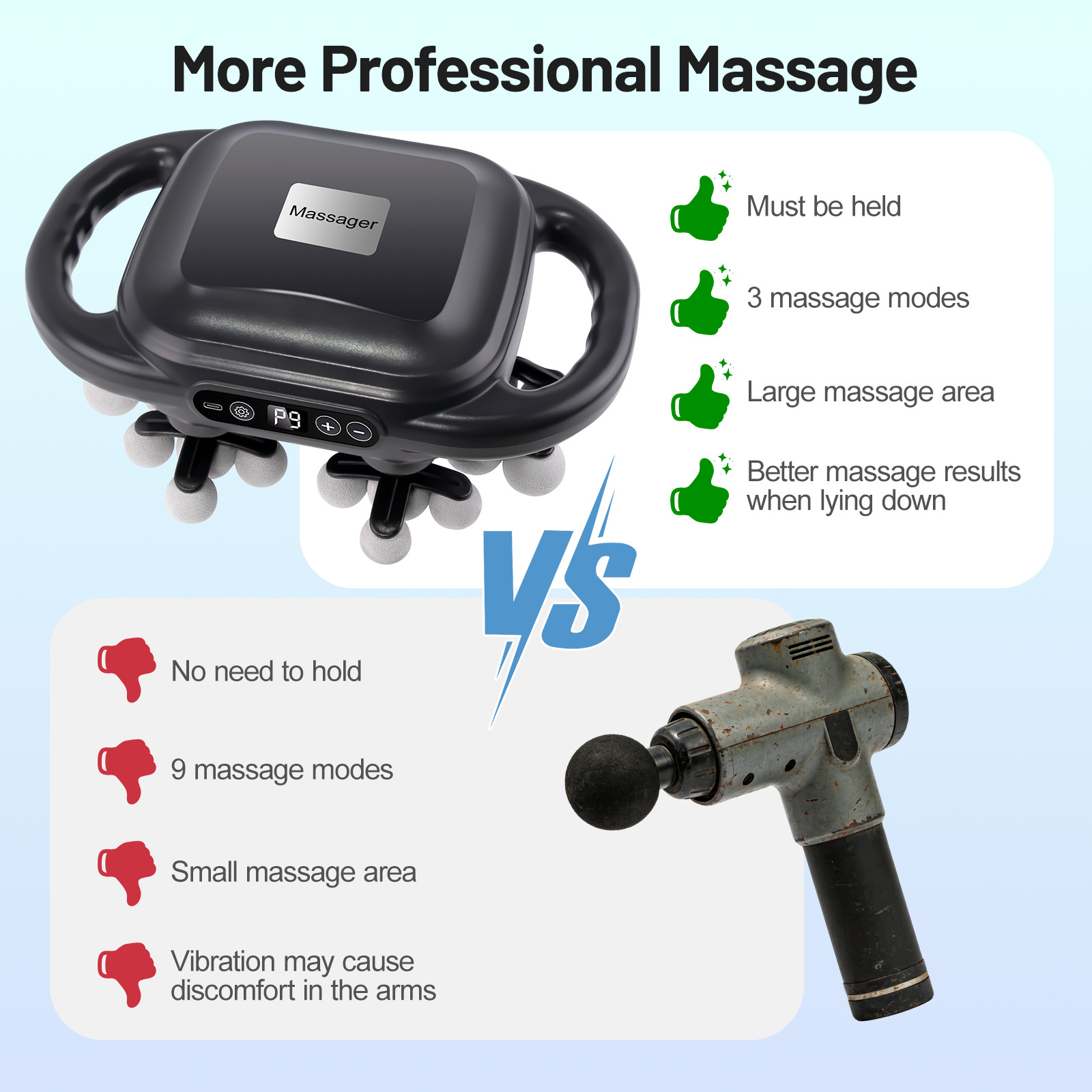 32 Head Massage Gun Deep Tissue,2000mAh Electric Massager Body Muscle Pain Relif
