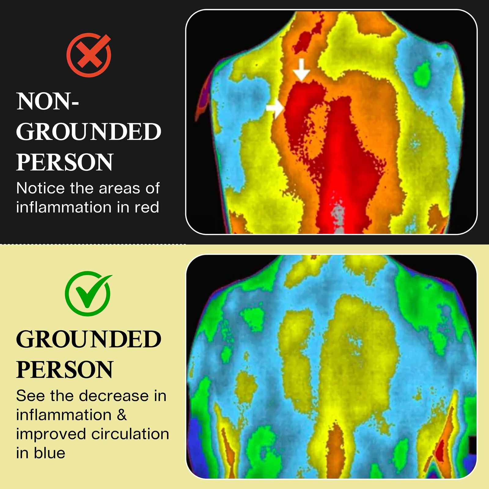 24 x 35in Earth Grounding Mat Kit for Full Body Energy & Wellness Support – Grou
