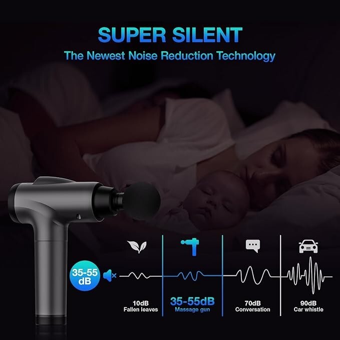 Handheld Electric Massage Gun, Deep Tissue, 9 Attachments, 30 Speeds,Pain Relief