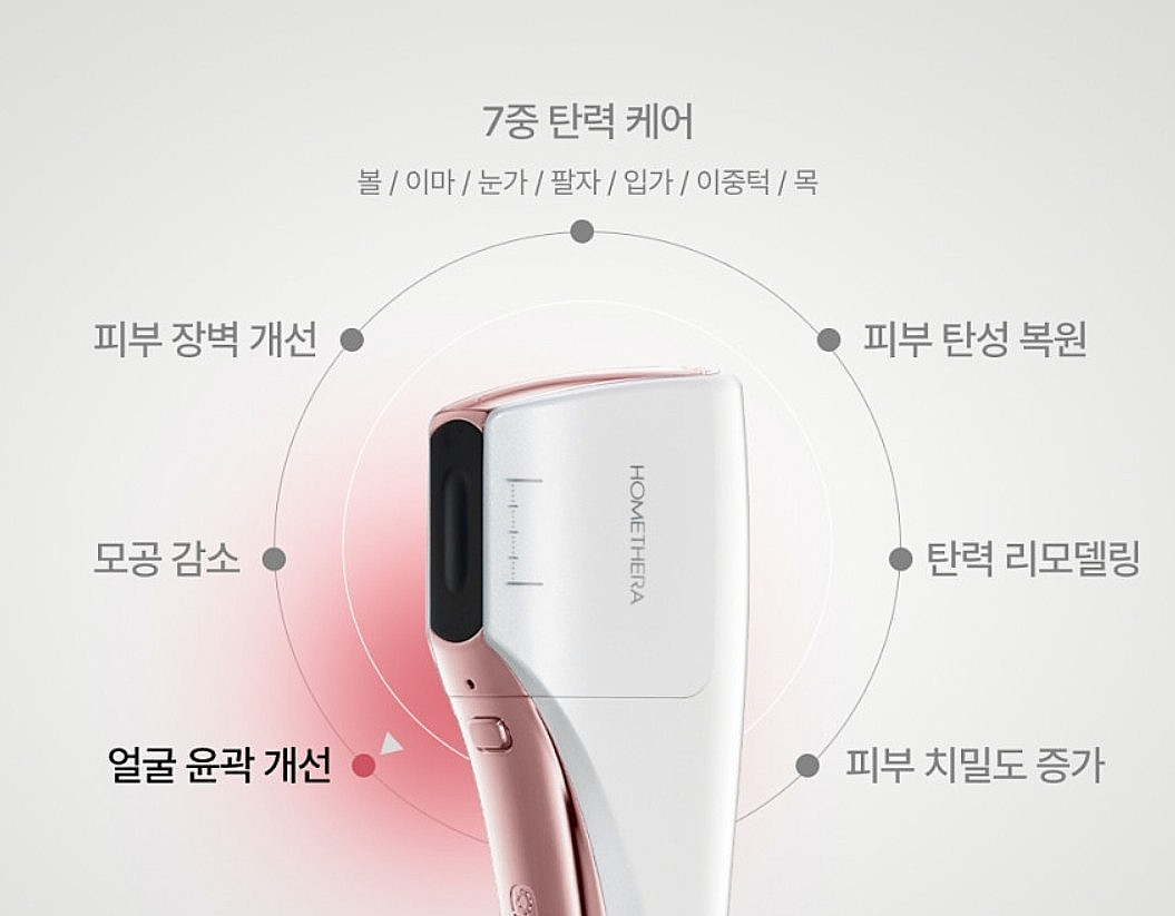 HOMTHERA 100,000 Shots Beauty Device Package + 2 Cartridges Authentic