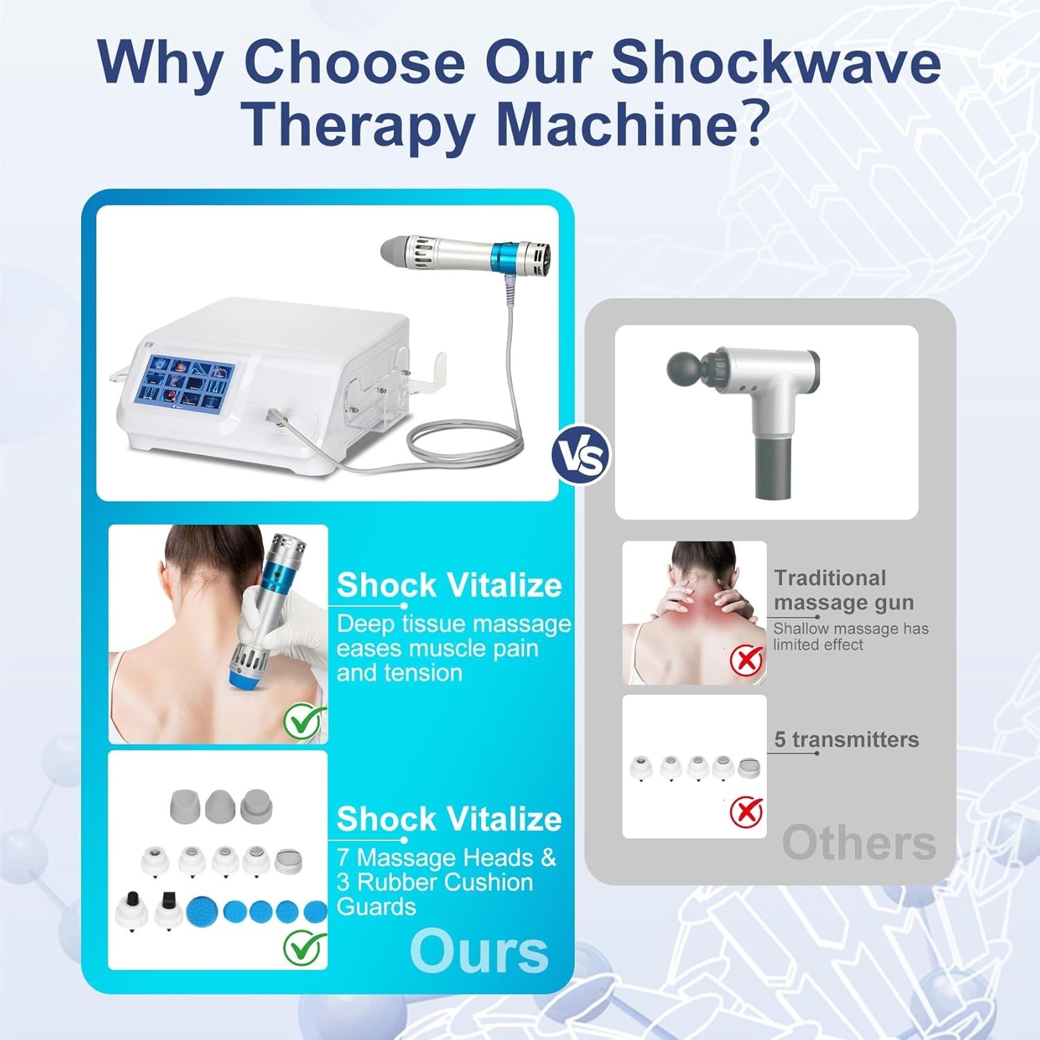 ED Shockwave Therapy Machine Shock Wave Body Massager Pain Relief Equipment USA