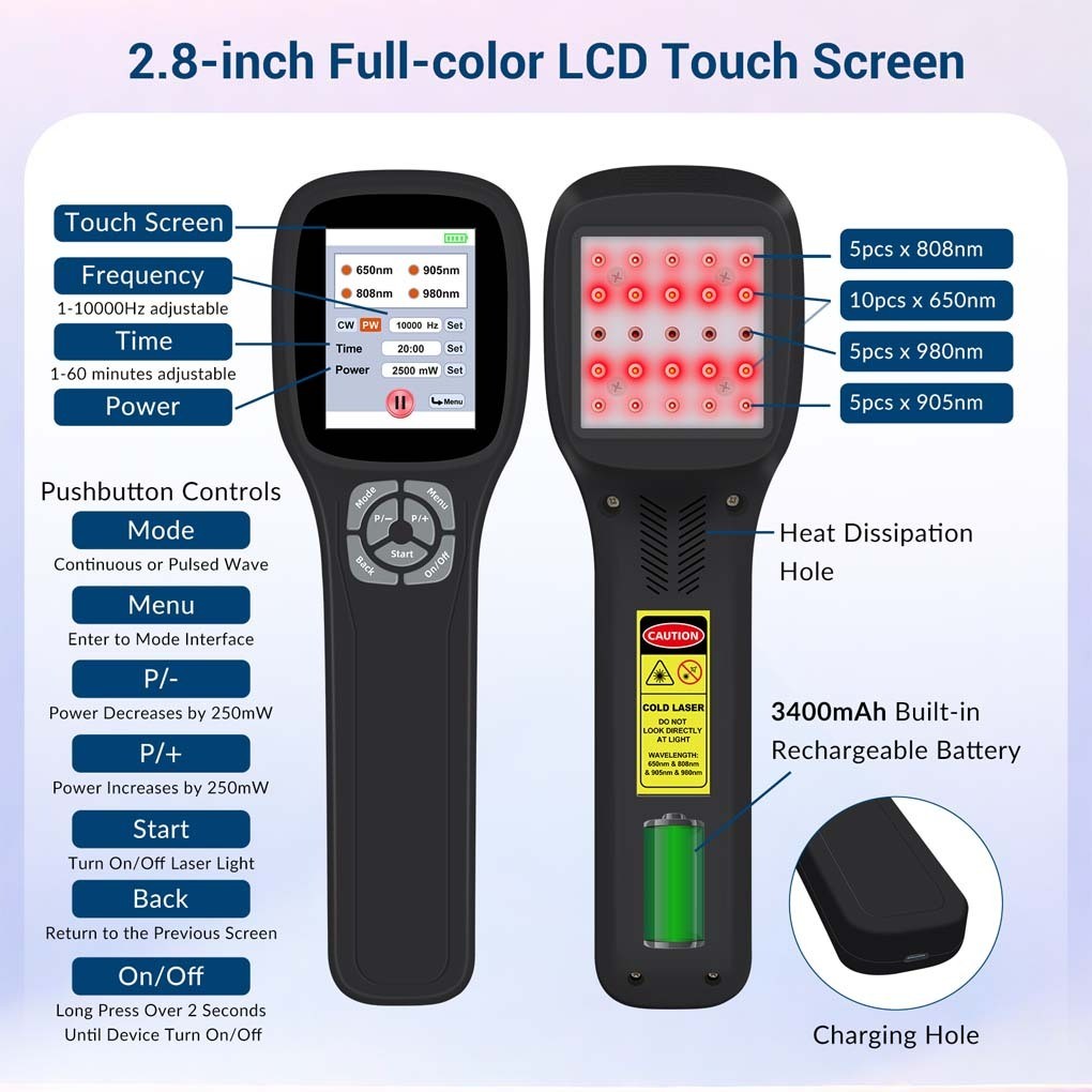 2.5W LLLT Cold Laser Therapy for Tendonitis, Muscle Strain Arthritis Pain Relief
