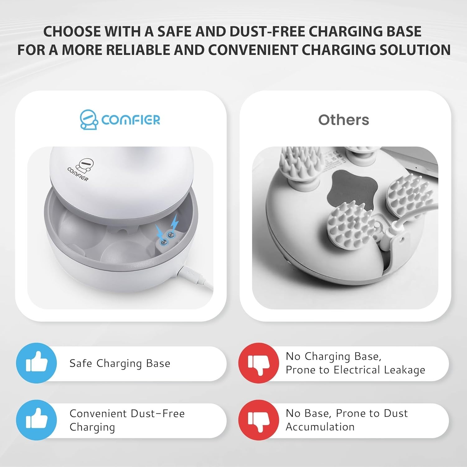 Deep Scalp Massage Massager – Portable, Cordless & Ideal Gift for Men and Women
