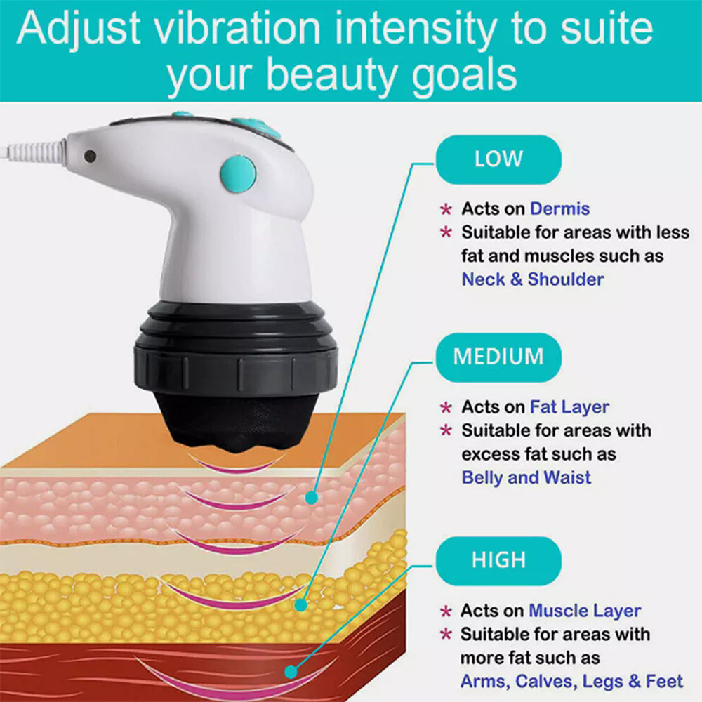 Electric Handheld Massager Body Anti-cellulite Fat Burn Remover Slimming Machine