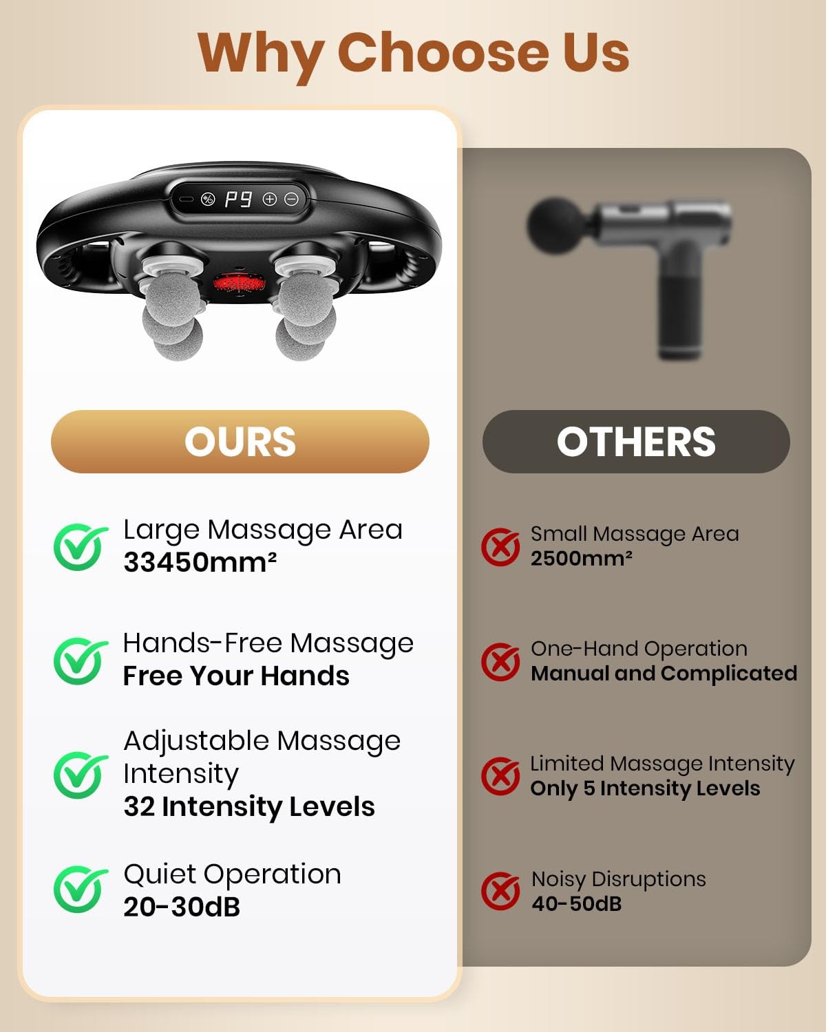 6-Head Massage Gun, Deep Tissue Back Massager with 9 Adjustable 6 Head, Black
