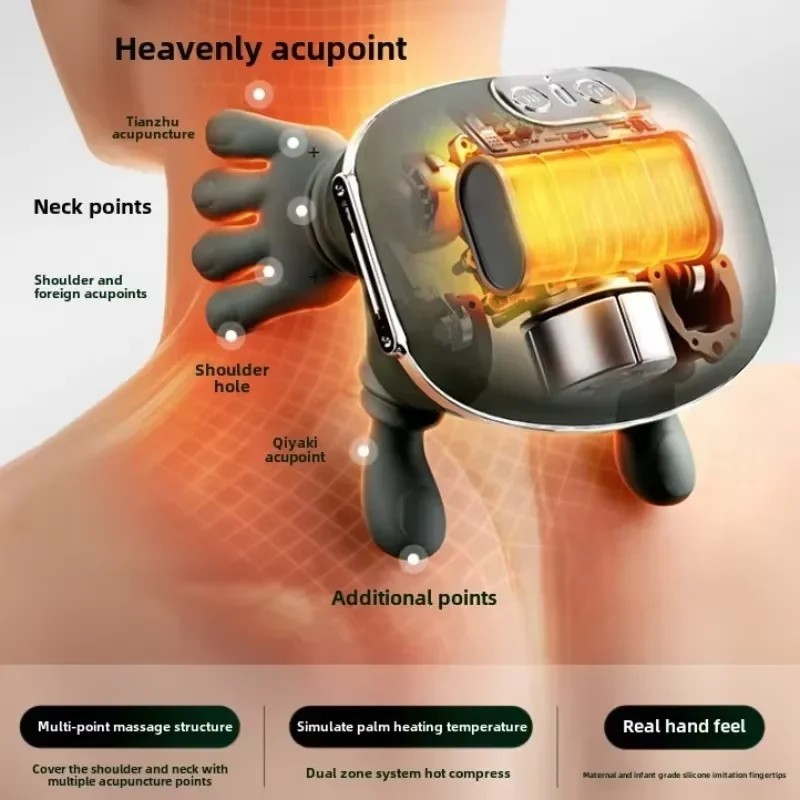 Neck & Shoulder Massager – Simulated Hand Grip, Heated Nodes, 0.76kg
