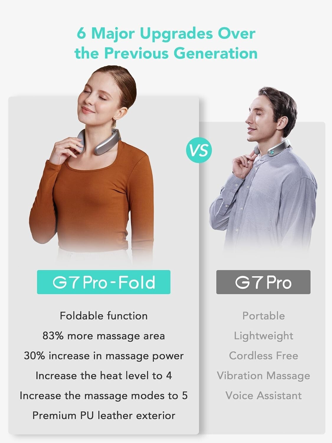 【SKG Official】G7 PRO FOLD Neck Massager with Heat, Portable Wireless Foldable