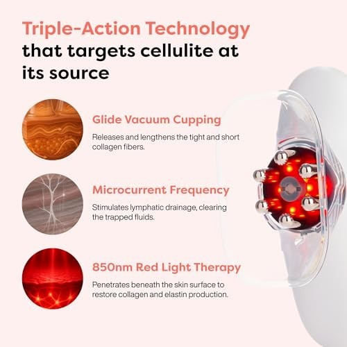 3-in-1 Body Sculpting Massager for Stomach, Arms, Legs & Thighs