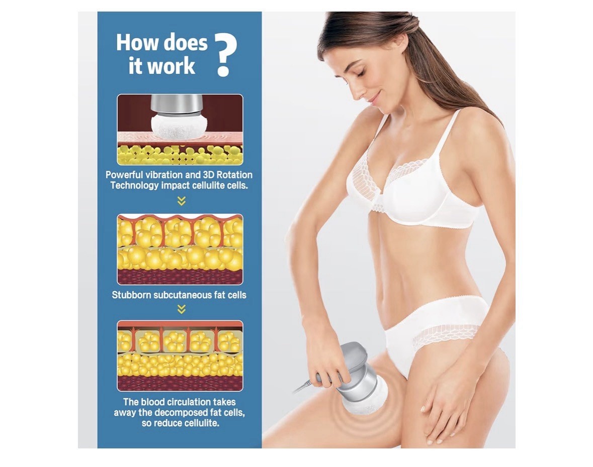 Cantraill PL-678 Anti-Cellulite Massager Silver 3D Rotation Adjustable Speed
