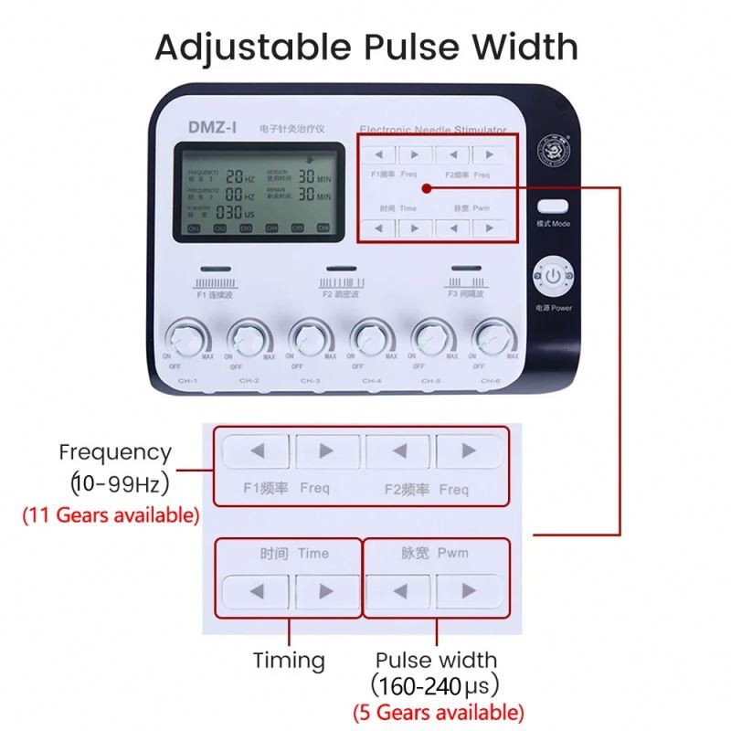 6 Output Channel Body Massager with Massage Patch Multi-Mode Muscle Relax Device
