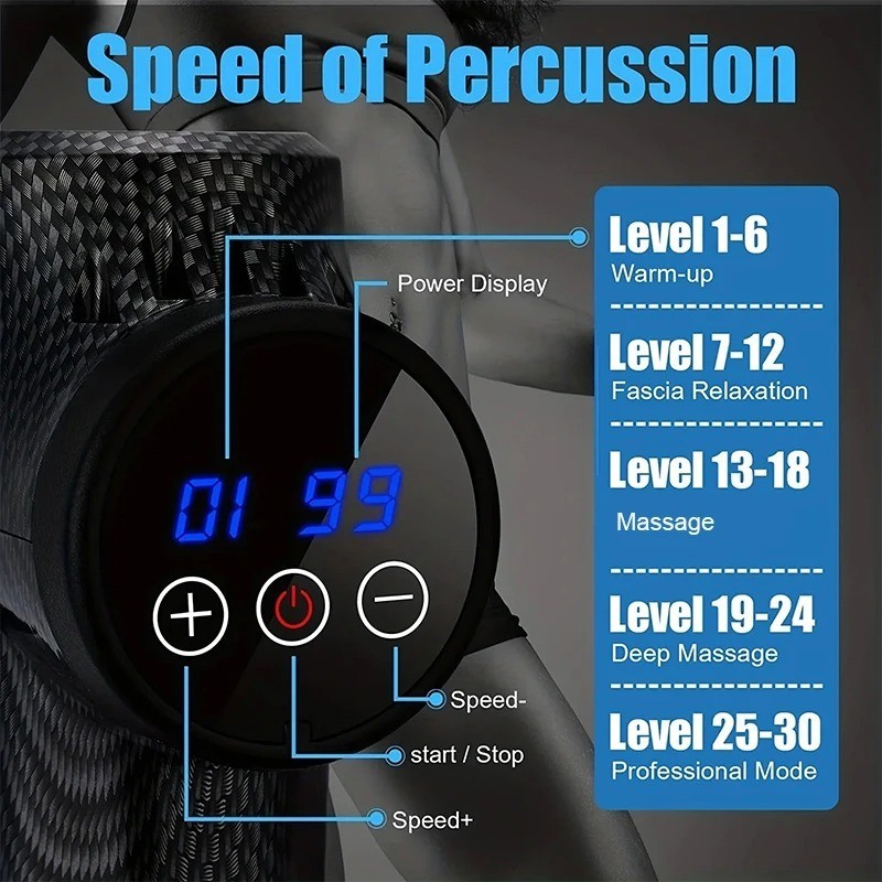 6 speeds Massage Gun Percussion Massager Deep Tissue Muscle Vibrating Relax