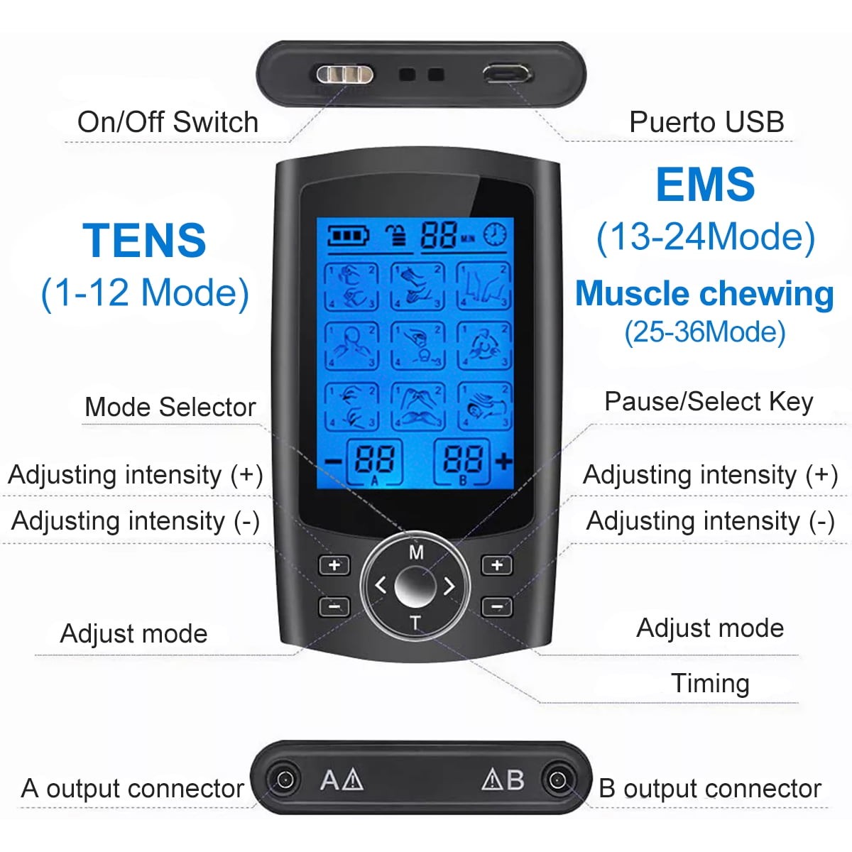 INSMART TENS Unit Rechargeable Muscle Stimulator, Dual Channel, 36 Modes, 20