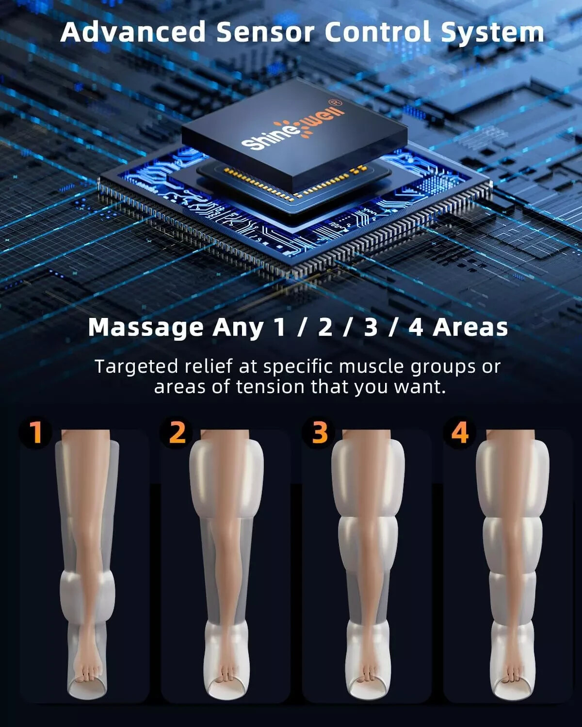 SHINE WELL Air Compression Massager, Professional Recovery System for Muscle Rev