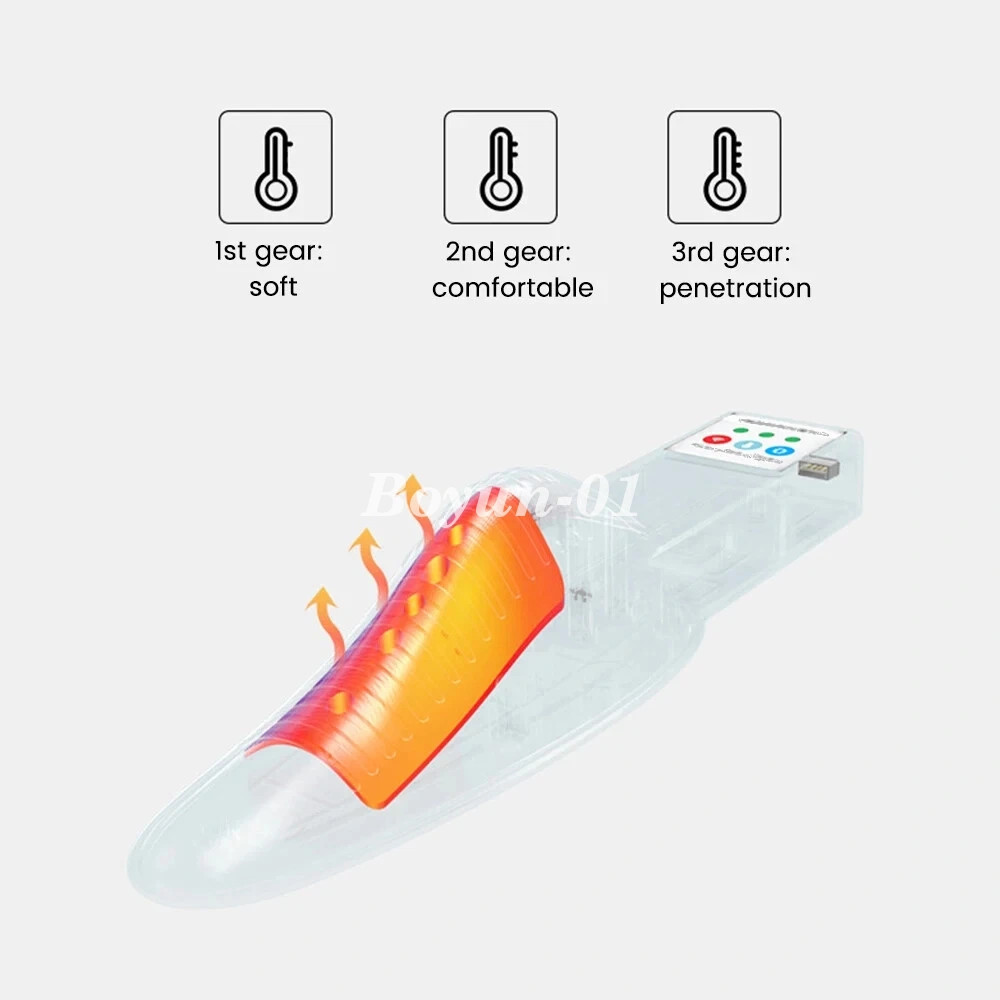 2 In 1 Prostate Prostatitis Treatment Hot Compress Home Massager Light Therapy