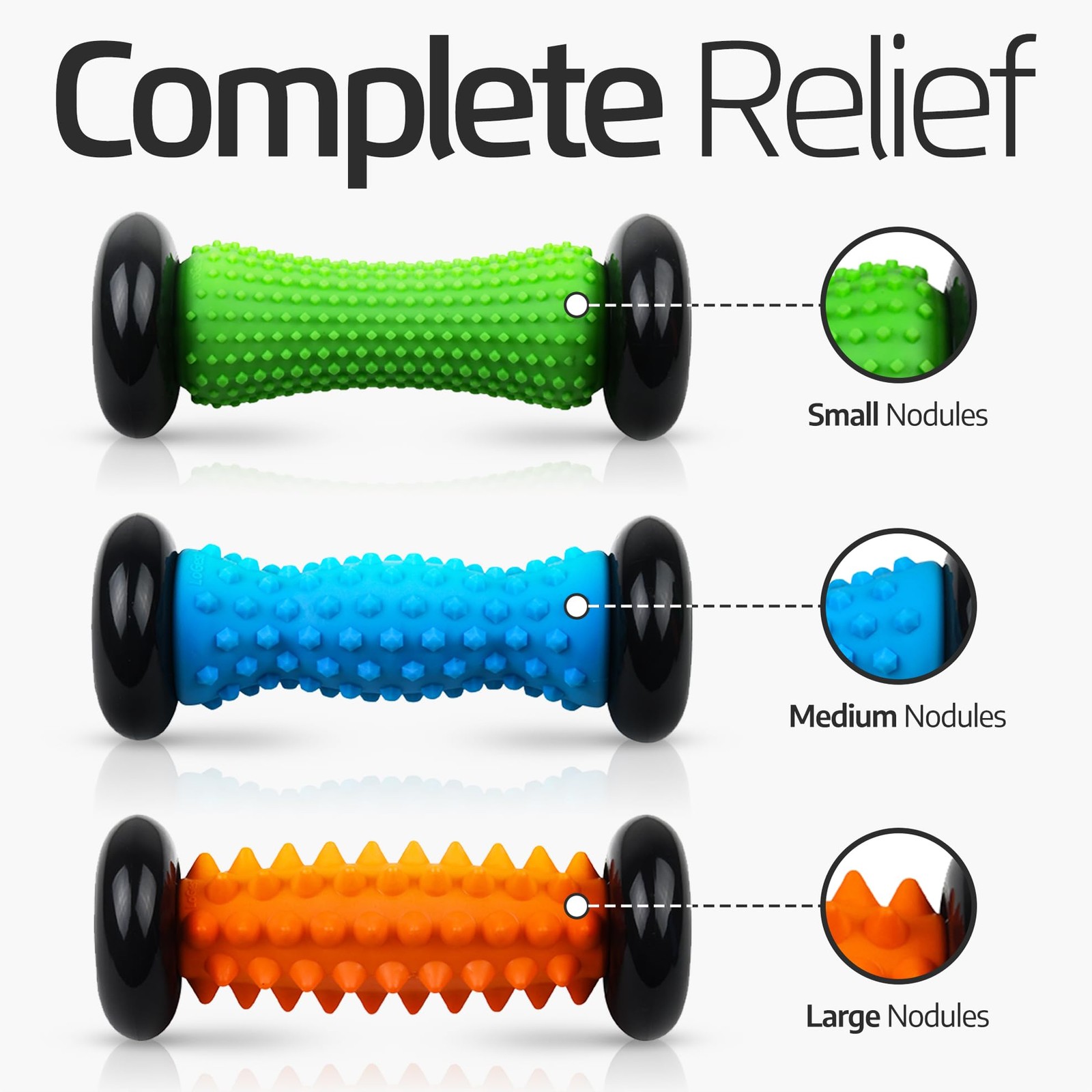 Logest Foot Massage Roller – for Trigger Point Therapy, Blue – Green 2 Pack