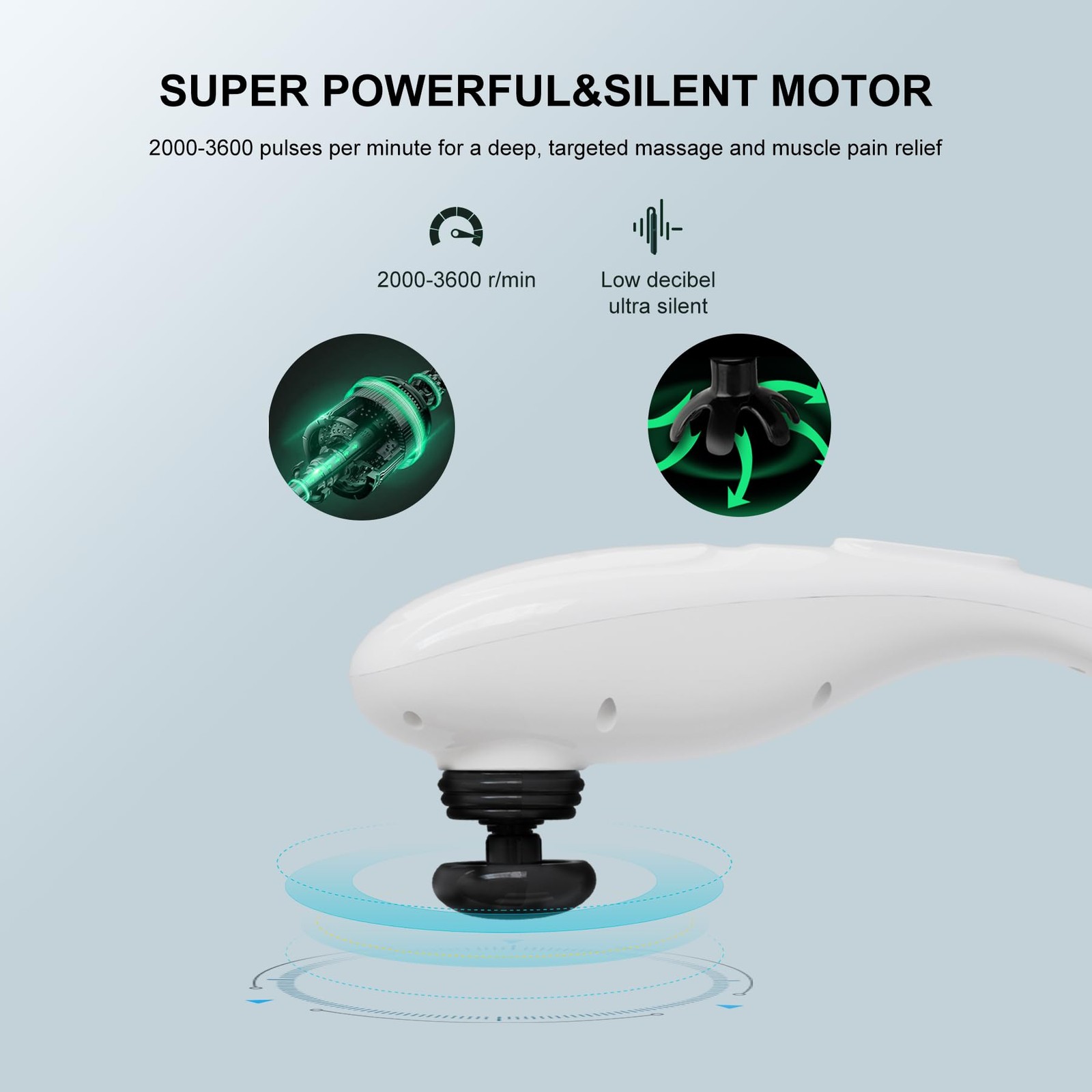 Mega Performance Silver White Massager 5 Modes 6Ft Cord Quality Comfort