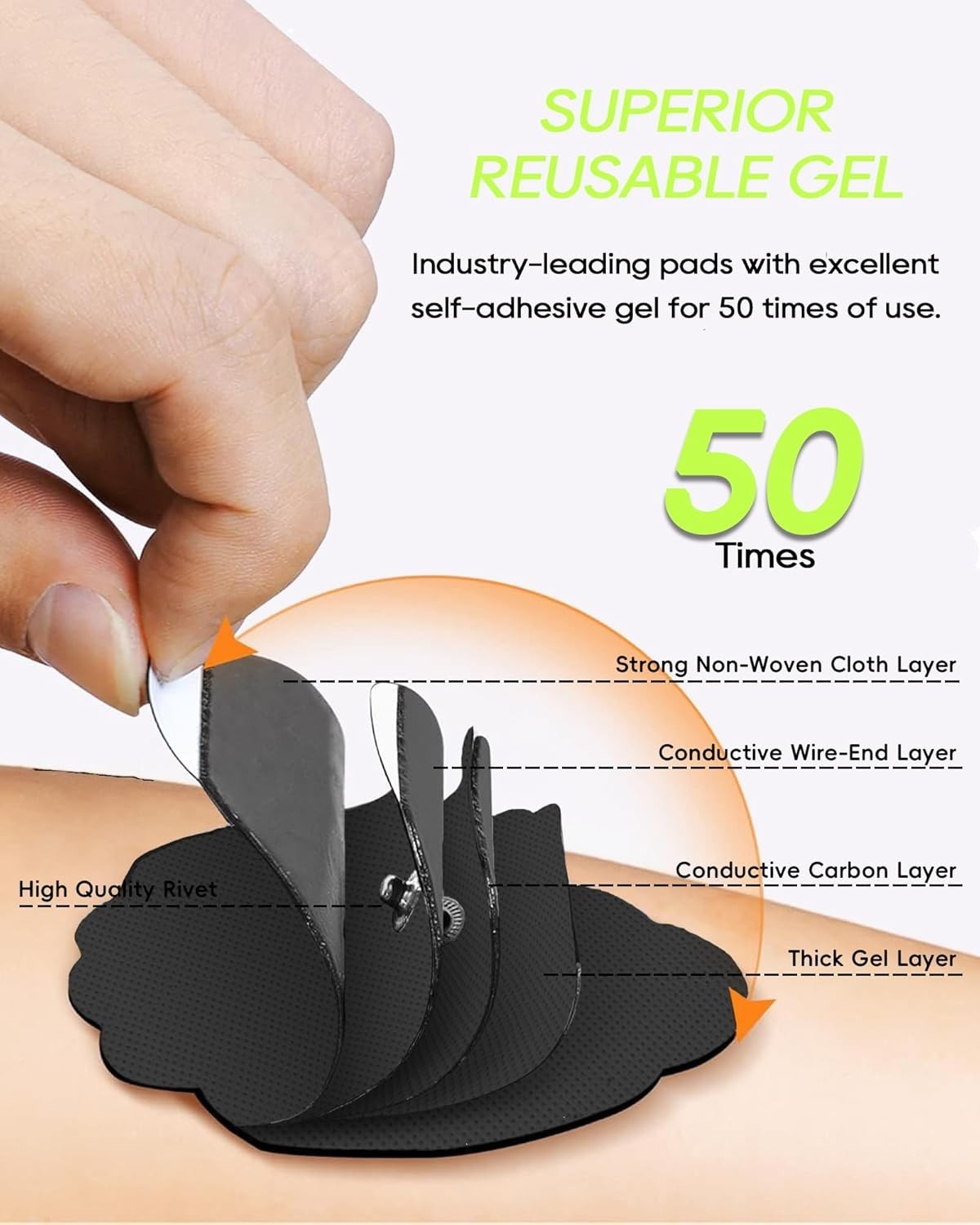 Universal Compatibility TENS Unit Electrode Pads – 20 Pack for Efficient Therapy