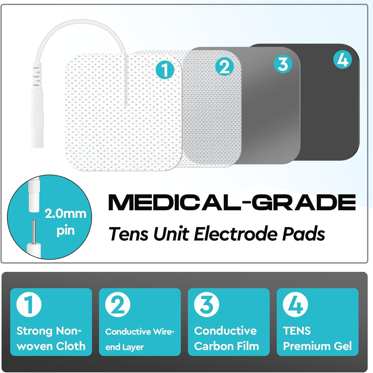 22 PCS 2X 2” Tens Unit Electrode Pads Compatible with Auvon Tens 7000 Muscle Sti