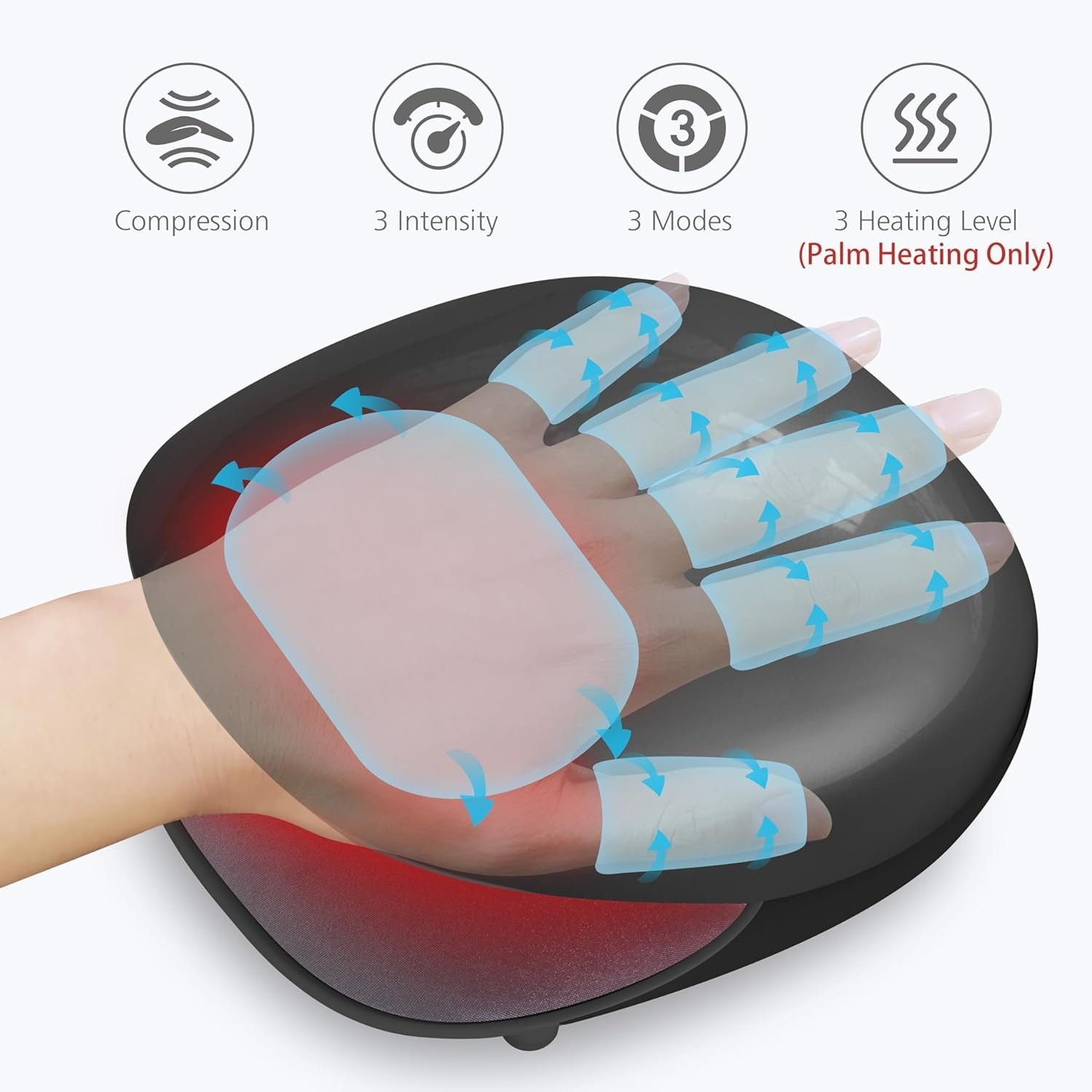 Ultimate Wireless Hand Massager with Heat – 3 Compression Modes & Rechargeable