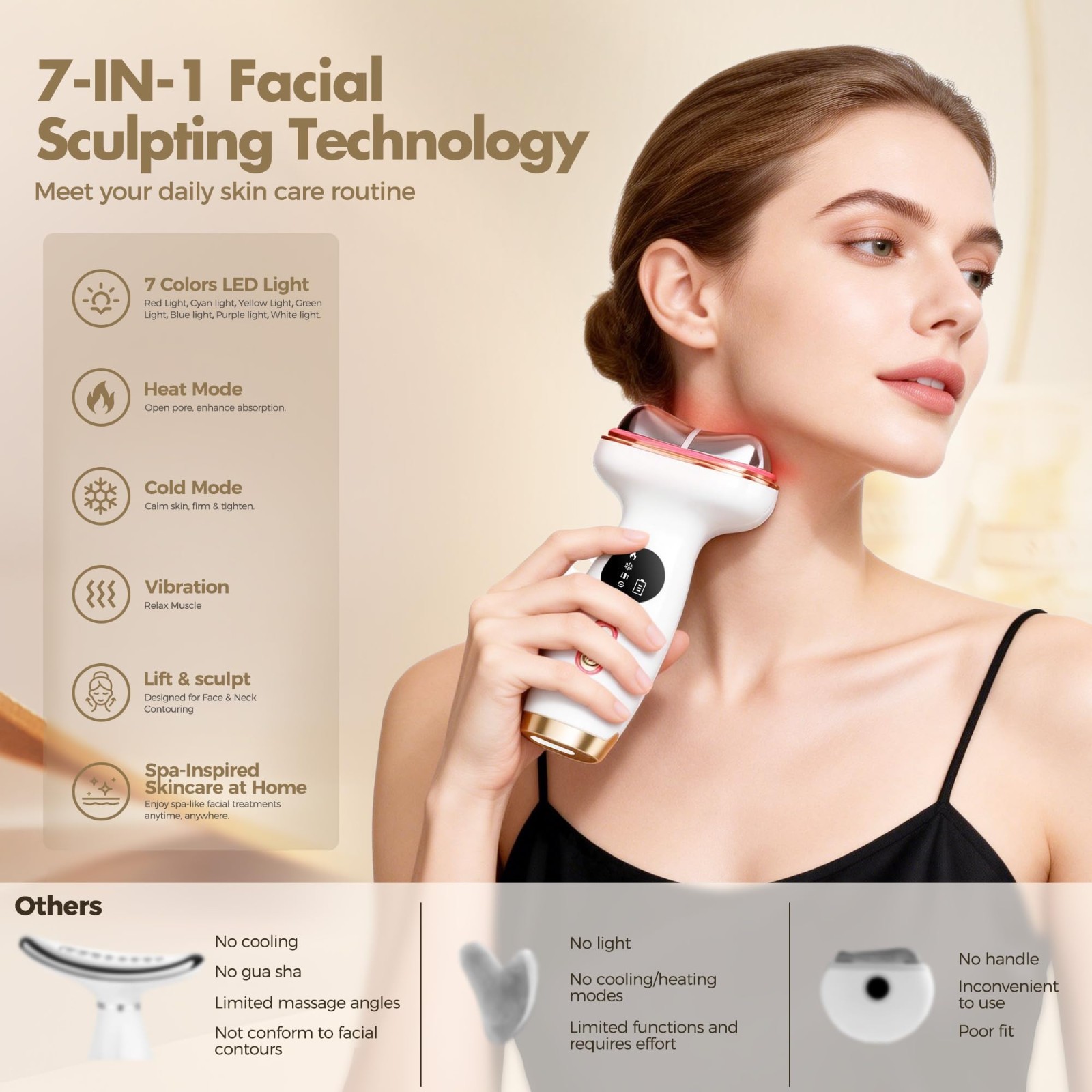 7-in-1 Facial Massager with Red Light Therapy, Cold & Heated Microcurrent Device