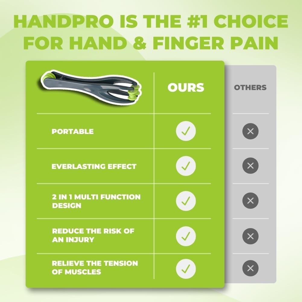 Compact 2-in-1 Finger Massager for Deep Tissue Therapy – Portable & Ergonomic