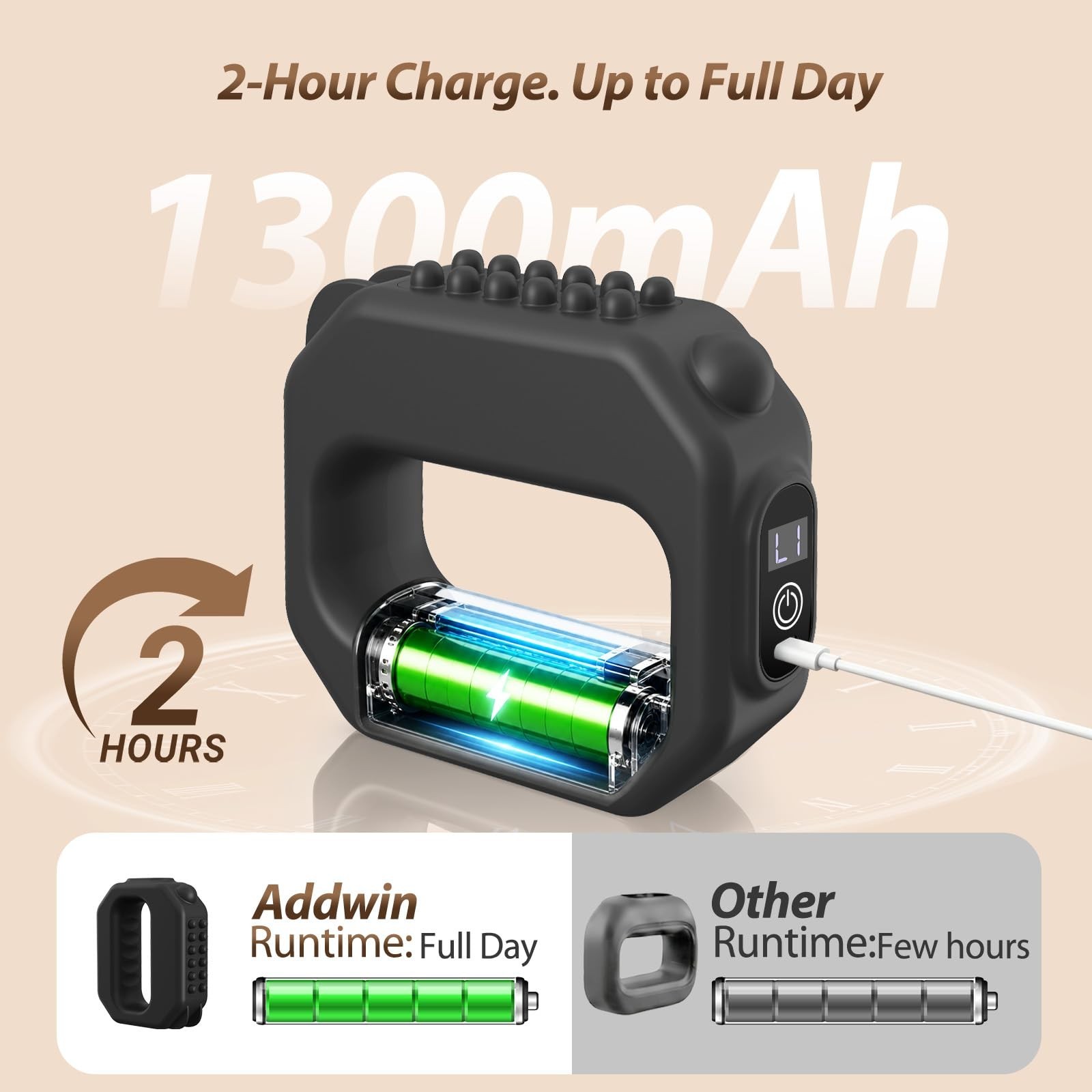 Multifunctional Full-Body Electric Massager, Hands-Free Ergonomic Design, 3 Mode