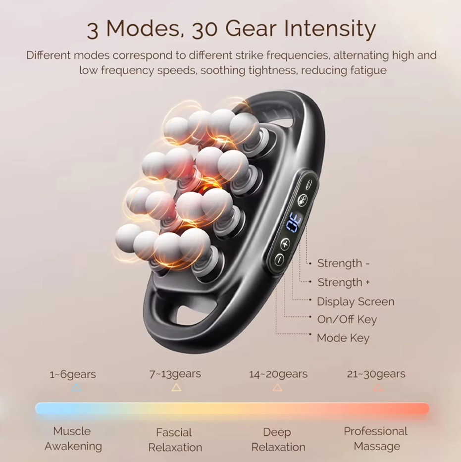 Deep Tissue Electric Body Massager