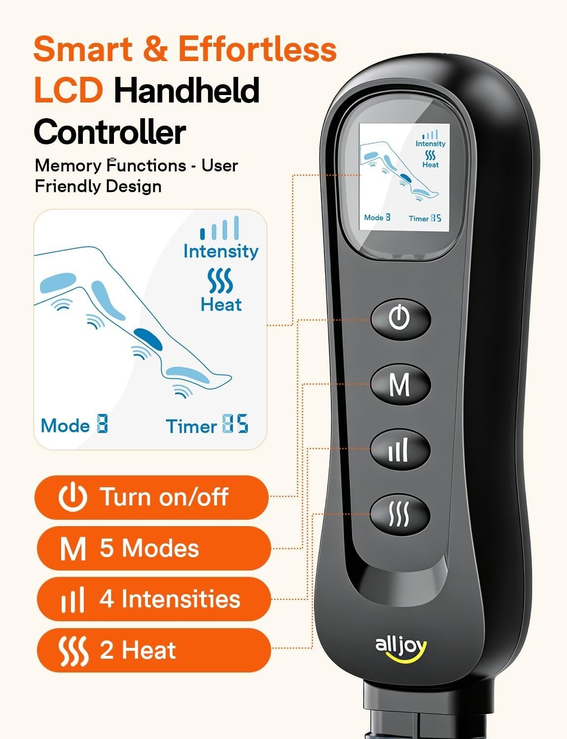 ALLJOY Leg Massager for Circulation and Pain Relief FSA, Gifts for Men Women Dad