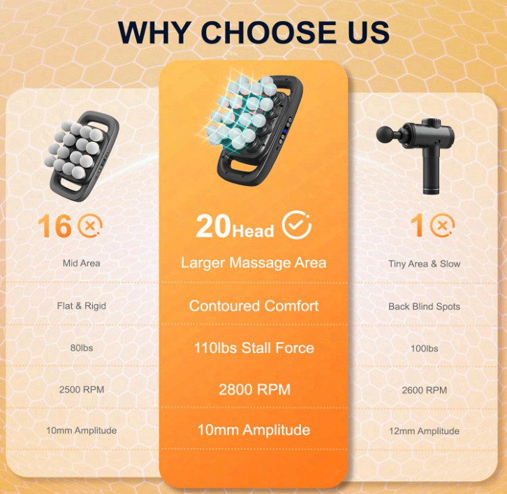 20-Head Massage Gun, Heat, 3 Modes, 30 Speeds, Deep Tissue Muscle Massager
