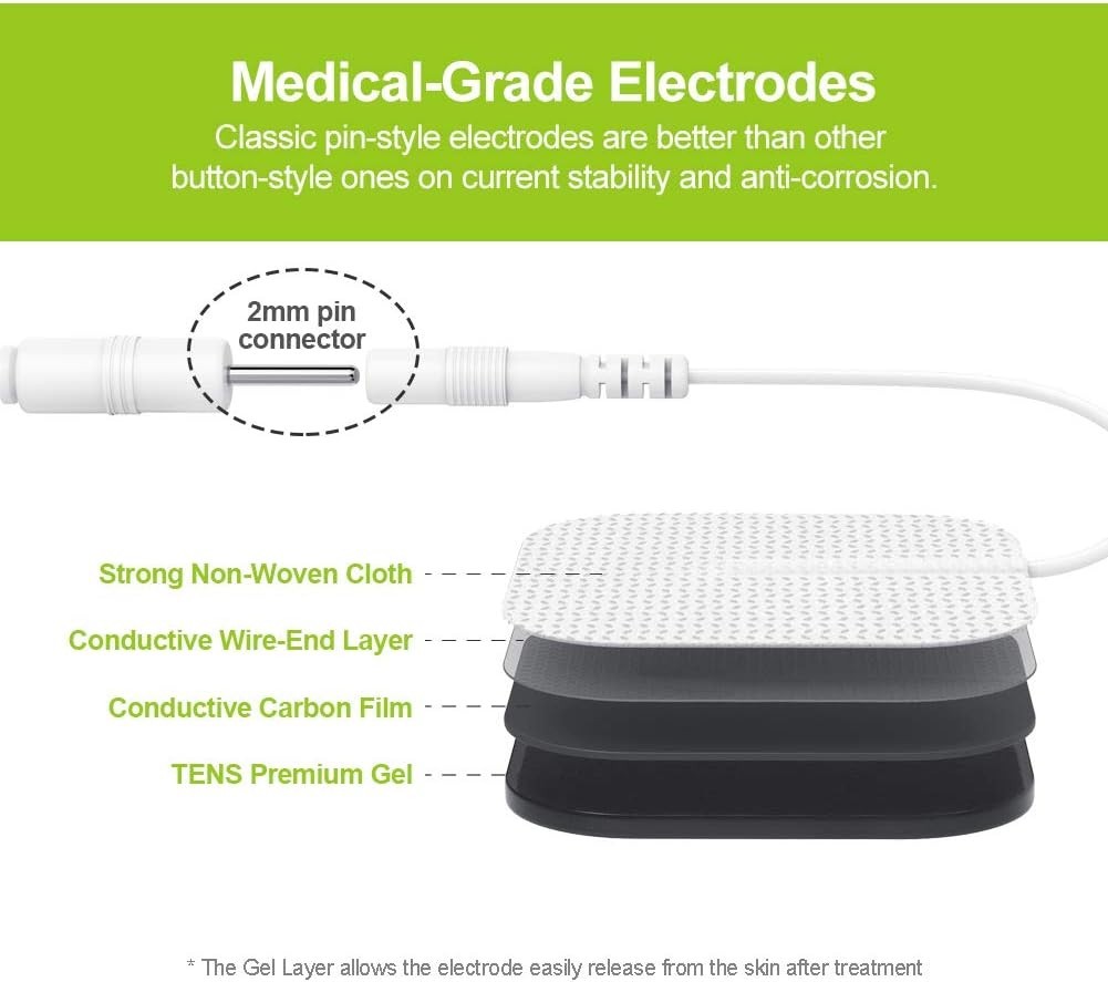 Skin-Friendly TENS Pads – 20 Reusable Electrode Patches for Relief