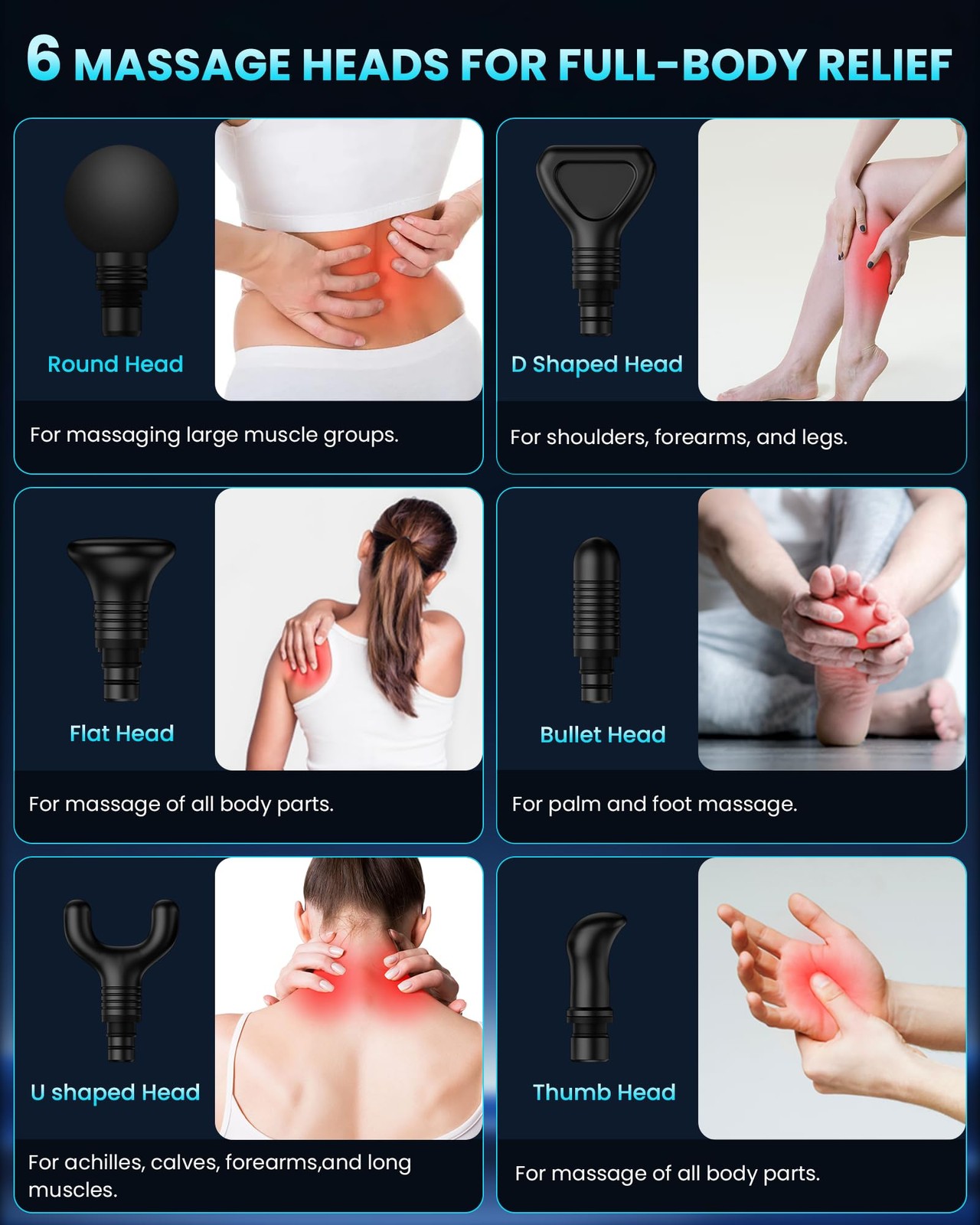 CAMEFER Massage Gun Deep Tissue, Handheld Percussion Muscle Massager for Back…
